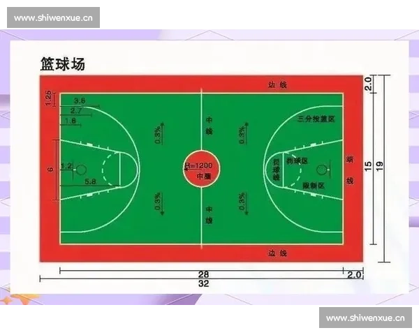 篮球比赛常见术语详解及其在比赛中的应用分析 - 副本 - 副本 篮球比赛常见术语详解及其在比赛中的应用分析 - 副本 - 副本