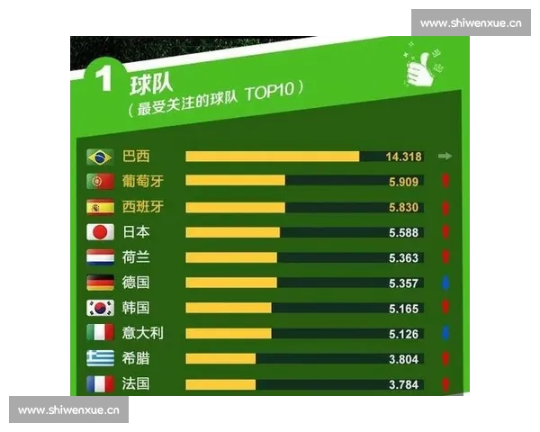 篮球世界杯魅力解析：为何全球球迷为之狂热追捧 - 副本 (3)