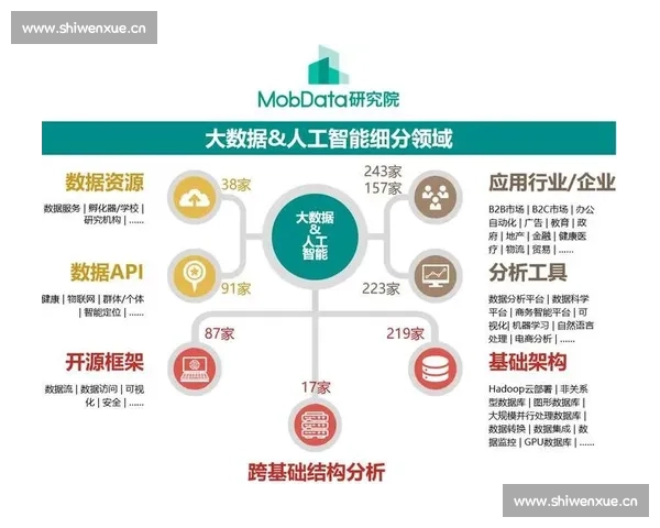 赛场数据深度解析与选手表现趋势全景研究 - 副本 (2)